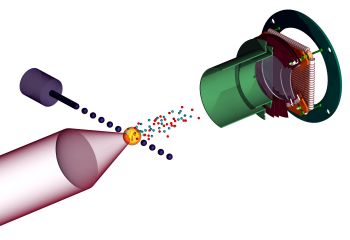 Skizze: Experimenteler Aufbau am IKF