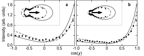 fig4