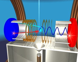 Experimental apparatus